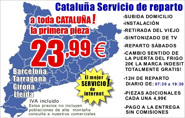 http://www.aunmasbarato.com/images/reportajes/cataluna-reparto.jpg