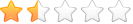 opiniones 1.5