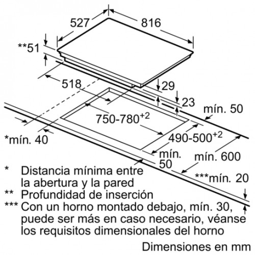 https://www.aunmasbarato.com/images/productos/encastre/ENCASTRE-PXV875DC1E.jpg