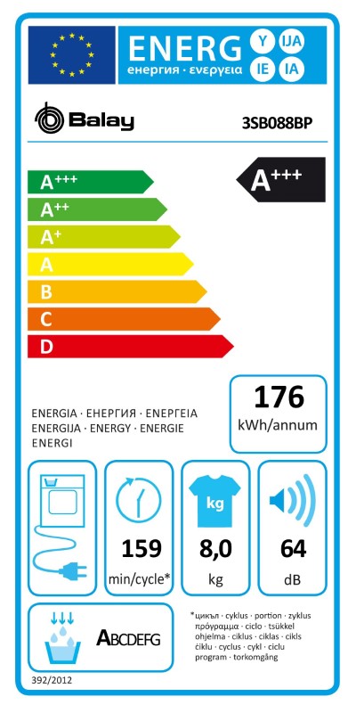 Etiqueta energetica