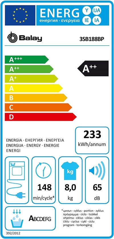 Etiqueta energetica