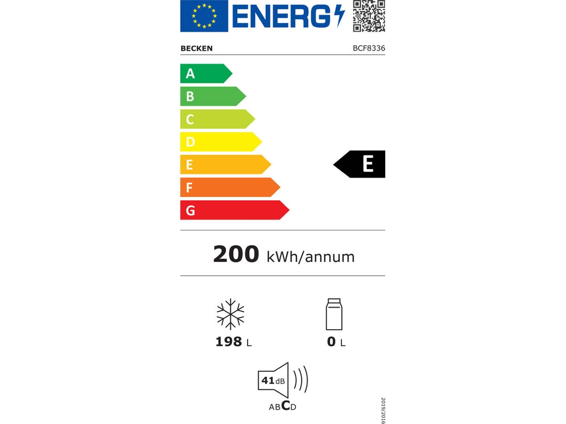 Etiqueta energetica