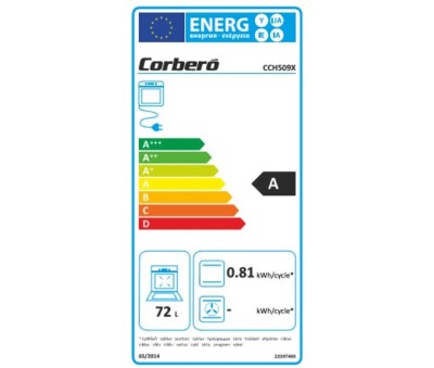 Etiqueta energetica