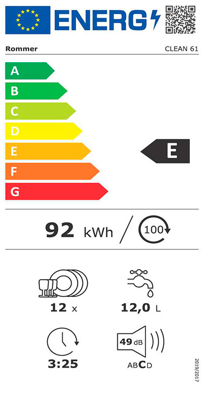 Etiqueta energetica