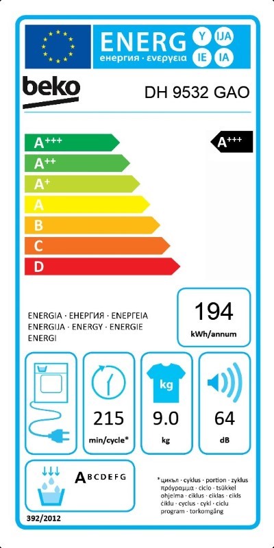 Etiqueta energetica