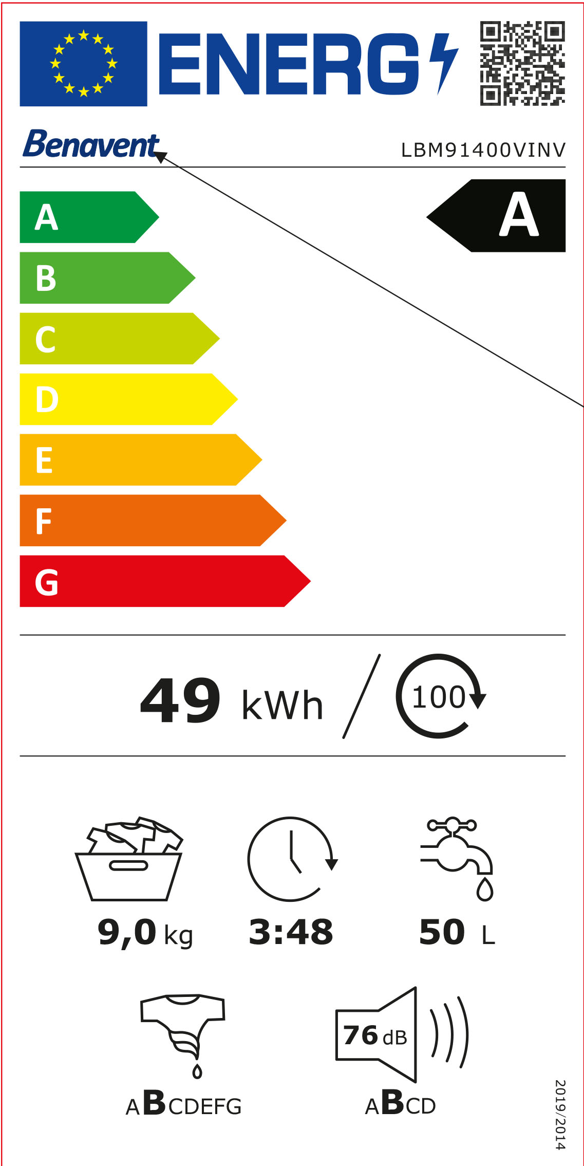 Etiqueta energetica