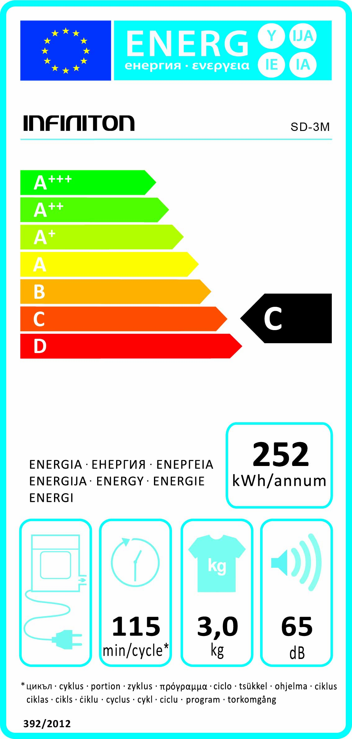 Etiqueta energetica