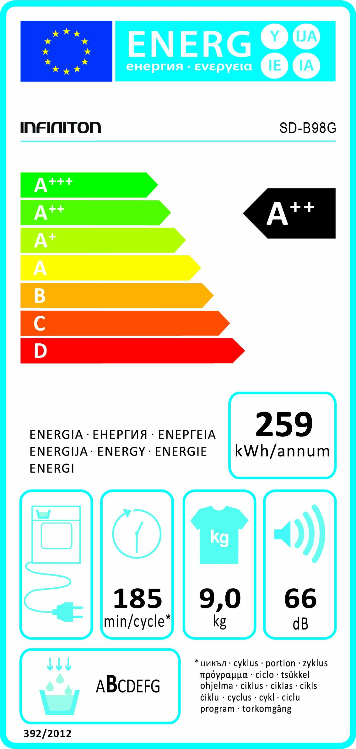 Etiqueta energetica