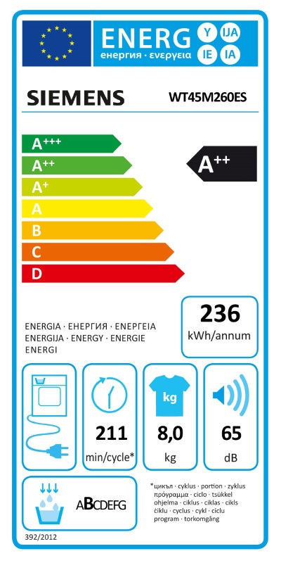Etiqueta energetica