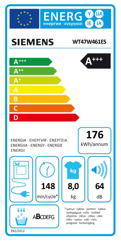 Etiqueta energetica