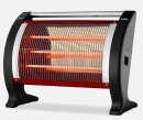 Comprar Estufa ABRILA ANANTA 282332209  online